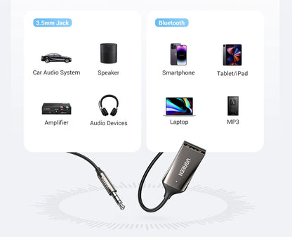 Bluetooth Receiver 5.3 Adapter Hands-Free Car Kits AUX Audio 3.5mm Jack Music Wireless Receiver for Car BT Transmitter