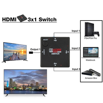 HDMI Switch 3 In 1 Out HDMI Switcher 3 Port Hub Box Auto Switch 3x1 1080p HD 3 in 1 out HDMI Splitter HUB for HDTV XBOX360 PS3