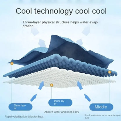 Toalha de ginástica A Cold Sensation Toalha portátil para corrida, toalha de resfriamento que absorve o suor e seca rapidamente, presente especial macio para esportes, portátil