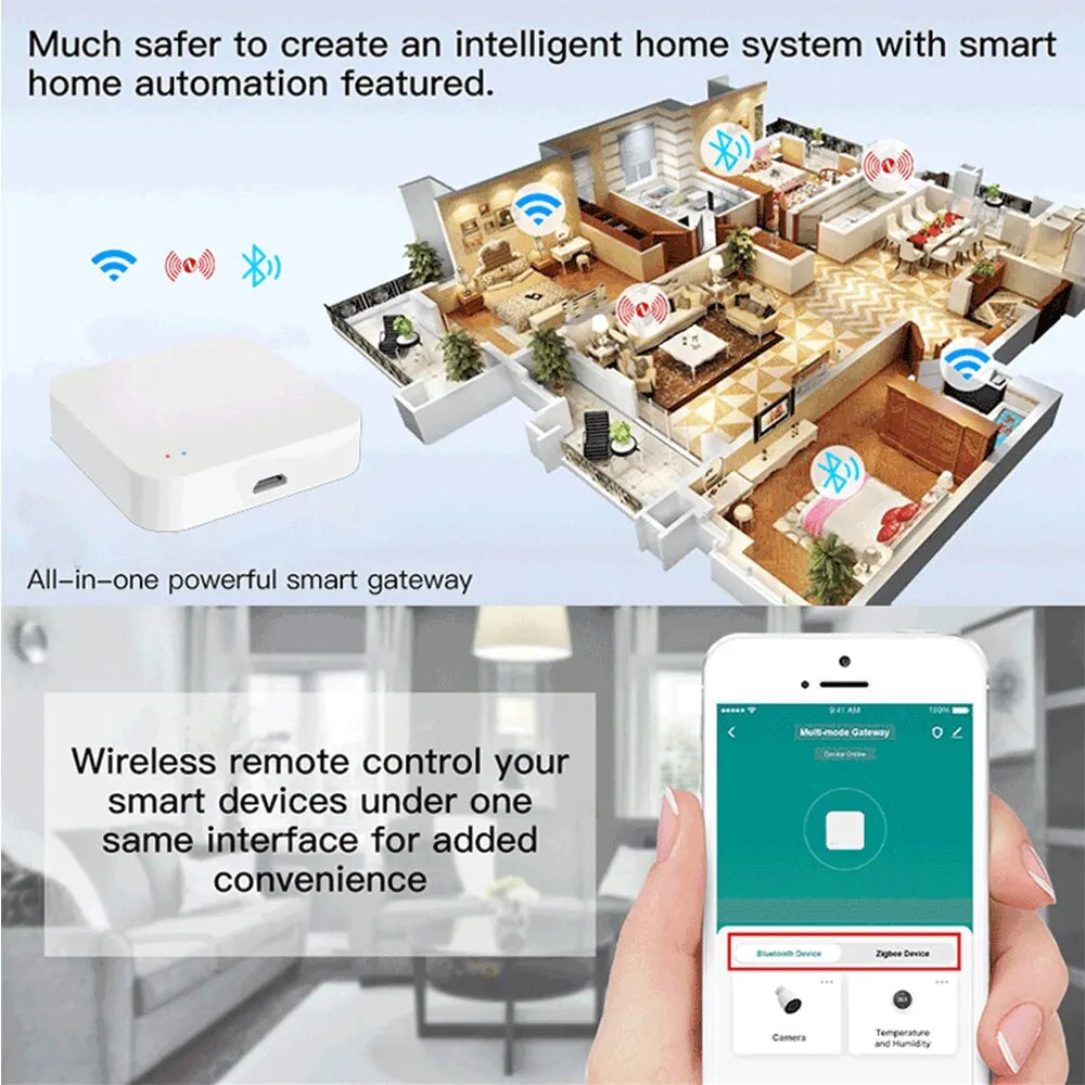 Tuya Zigbee Wireless Multi Mode Hub Gateway For Smart Home Automation for Zigbee Devices Via Smart Life