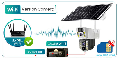 4K Solar Camera 4G SIM Card WiFi Dual Lens 8MP HD Night Vision IP CCTV Surveillance PTZ PIR Human Detection Alarm Waterproof