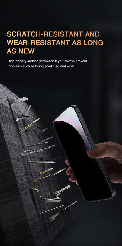 5PCS Anti-Spy Glass For iPhone 16 15 14 13 12 11 PRO MAX Privacy Screen Protectors For iPhone XS Max XR 7 8 Plus Tempered Glass