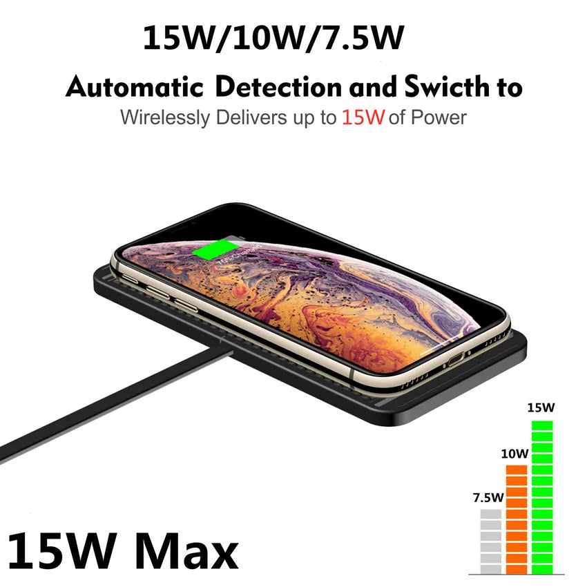 15W Wireless Charger Car Charger Wireless Charging Dock Pad For iPhone 14 13 12 Pro Max Samsung S22 S21 Fast Phone Car Chargers