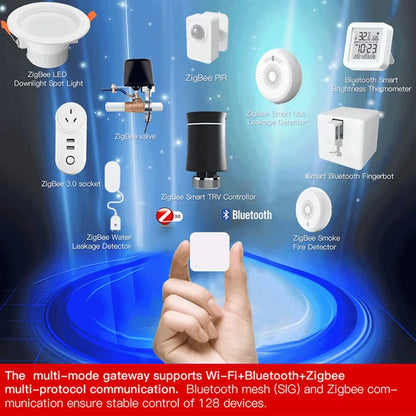 Tuya Zigbee Wireless Multi Mode Hub Gateway For Smart Home Automation for Zigbee Devices Via Smart Life