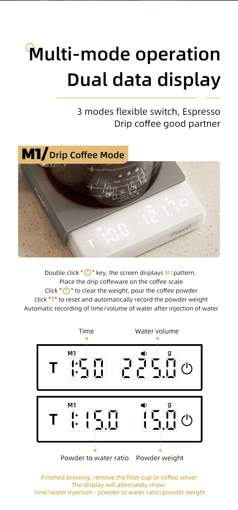 Fuego Kitchen Coffee Scale with Timer Rechargeable Digital Scale 0.1g High Precision 3 Modes Drip Espresso Scale Barista Gift