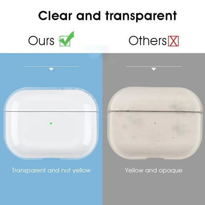 Transparent Earphone Case For Airpods Pro 2 Generation 2022 Cases Hard PC Clear Headphone Cover For Airpods 3 2 1 Charging Bags