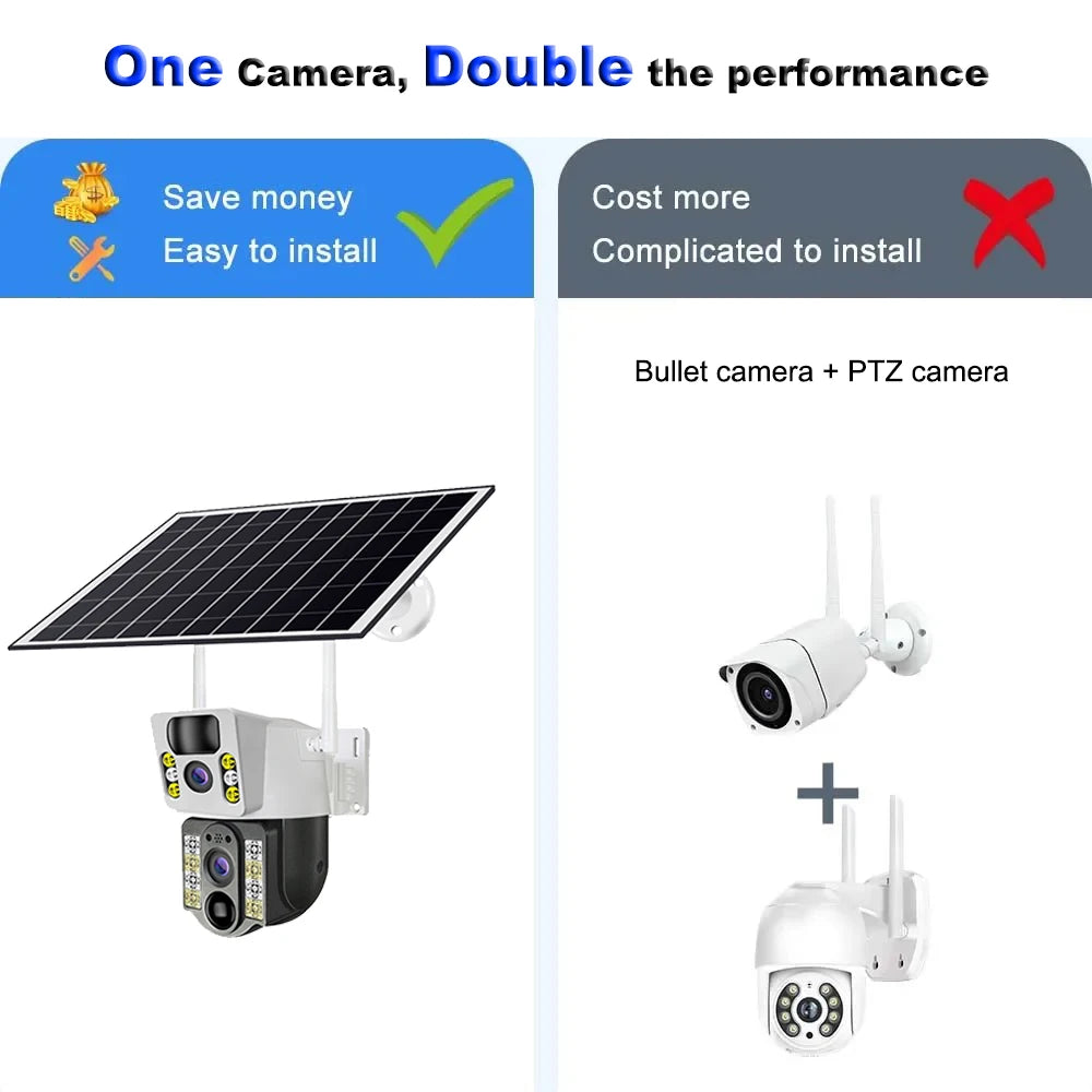 4K Solar Camera 4G SIM Card WiFi Dual Lens 8MP HD Night Vision IP CCTV Surveillance PTZ PIR Human Detection Alarm Waterproof