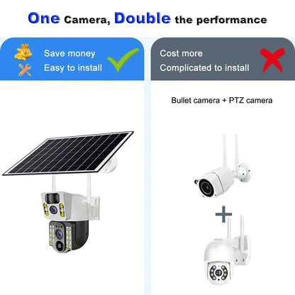 4K Solar Camera 4G SIM Card WiFi Dual Lens 8MP HD Night Vision IP CCTV Surveillance PTZ PIR Human Detection Alarm Waterproof