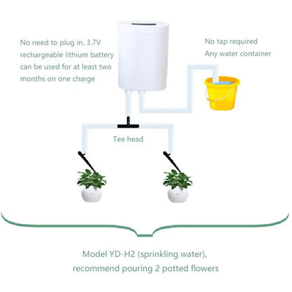 2-8 Head Self-Watering Kits Intelligent Drip Irrigation Automatic Watering System Kits Plant Watering Spike Device Water Dripper