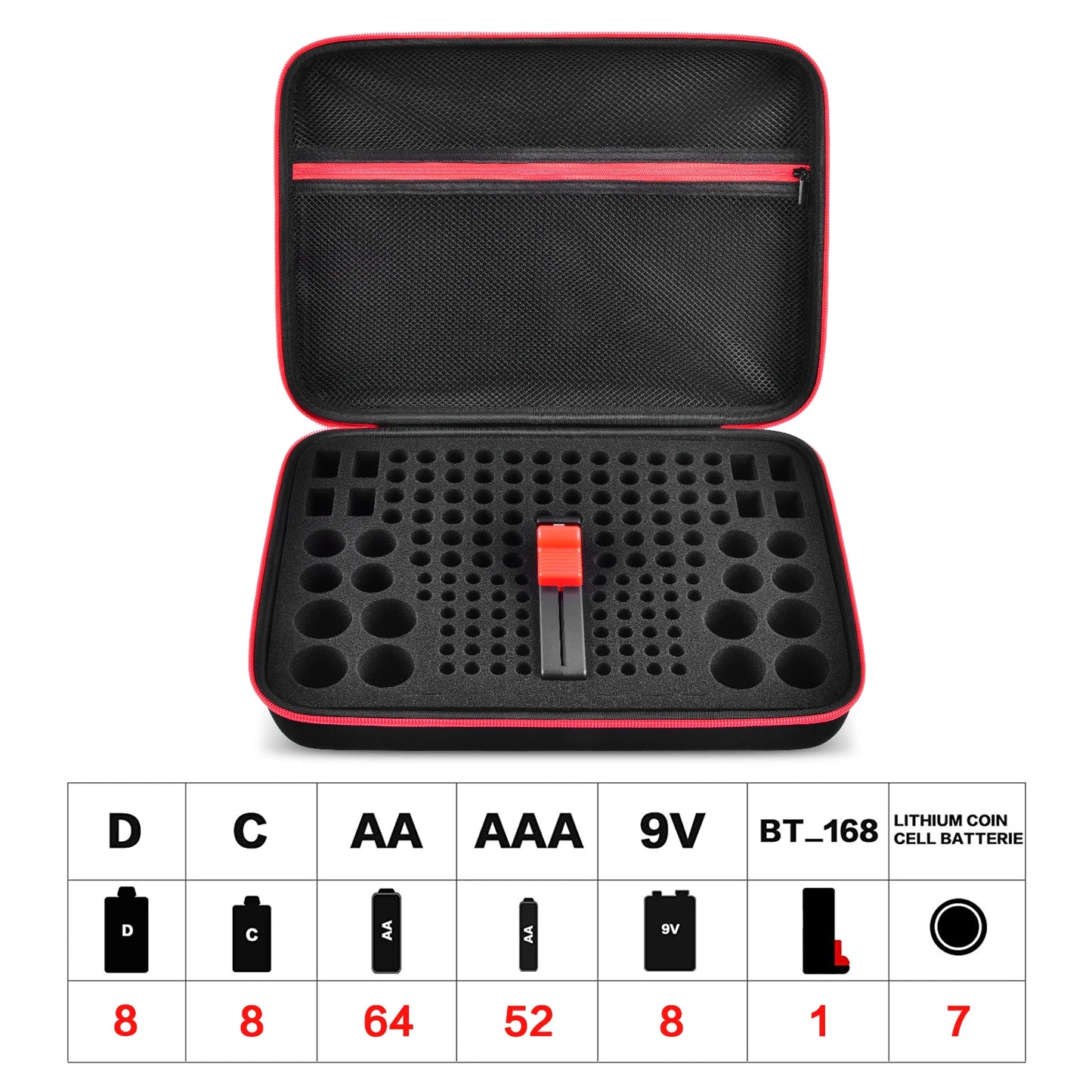 Battery Organizer Case Batteries Storage Holder Container with Tester Checker. Garage Organization Box