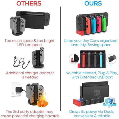 for Nintendo Switch JoyCon Charging Dock Hub USB Controller Charger Dock Stand Station Holder Switch NS JoyCon Game Charging Hub