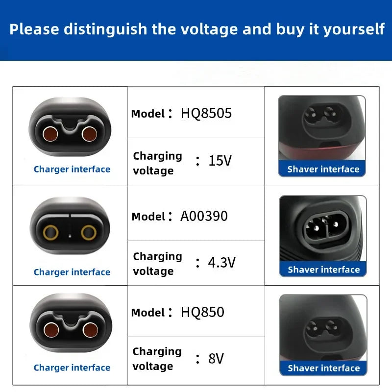 4.3V A00390 Shaver Charger Replacement Compatible for Philips One Blade QP2520, QP2520 / 90, QP2520 / 70, QP2520 / 72