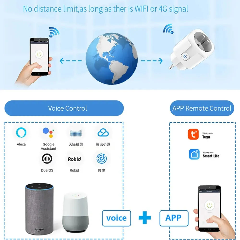 EWelink WiFi Smart Socket With Power Monitoring Smart Plug Voice Control Work with Alexa Google Home Yandex Маруся