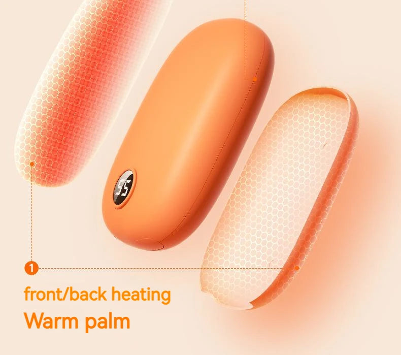 10000mAh Hand Warmer Power Bank 2 In 1 USB Rechargeable Handy Warmers Winter Handheld Warmers Heater Electric Heater Warmer