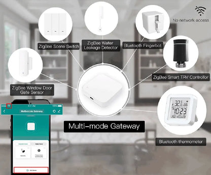 Tuya Zigbee Wireless Multi Mode Hub Gateway For Smart Home Automation for Zigbee Devices Via Smart Life