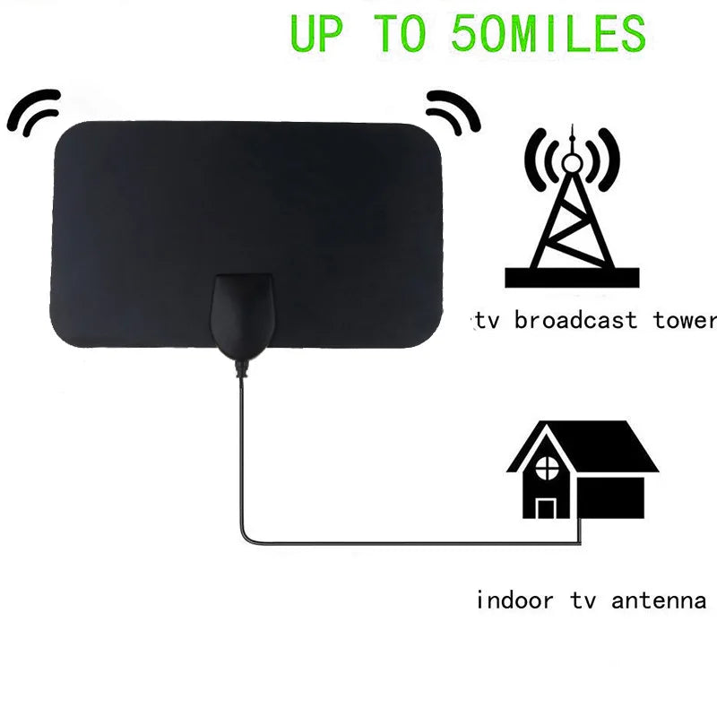 Digital TV Antenna Booster Hign Gain High Definition Aerial HD Flat Indoor Active Aerial For Car Antenna RV Travel Smart TV